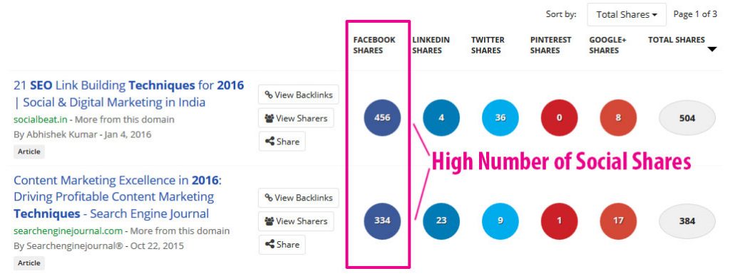 social-shares-buzzsumo